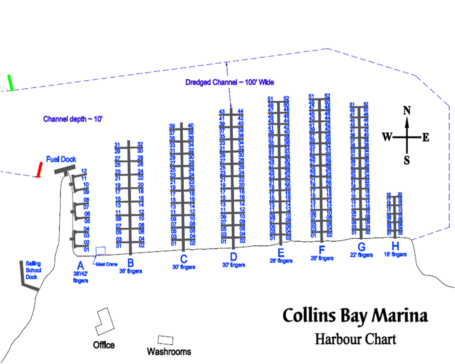 Harbour Chart